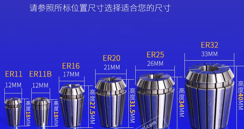 ER11, ER16,ER20,ER25,ER32 3R system EDM collet